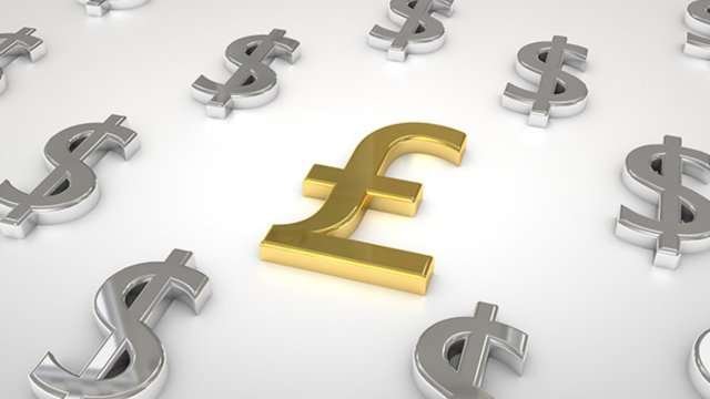 GBP/USD Weekly Forecast: Song and Dance Moves to Repeating Sentiment Shifts