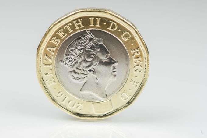 GBP/USD Weekly Forecast: Central Bank Bag of Tricks and Speculative Traders