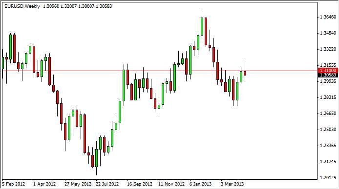 EUR/USD Weekly 4/2/12
