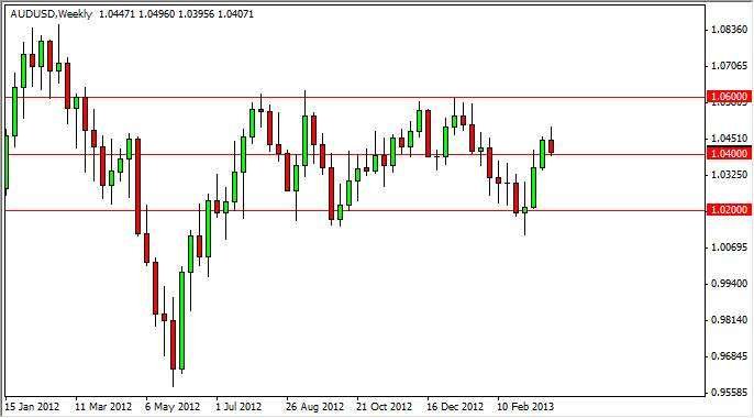AUDUSD Weekly