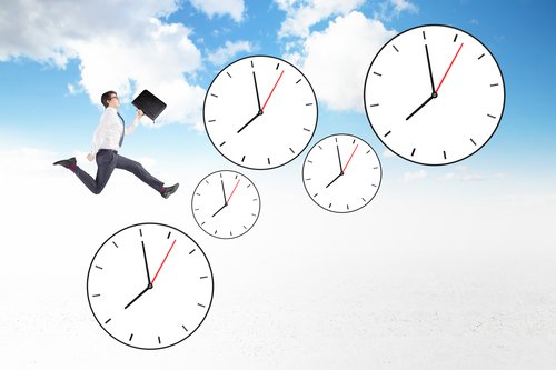 Multiple Time Frame Analysis to Enhance Trading forex trading guide