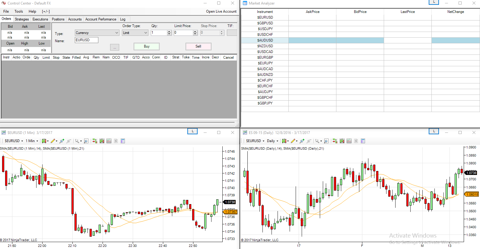 A Tutorial on Using the Ninjatrader Forex forex trading guide