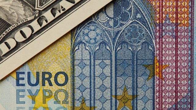 EUR/USD market analysis chart and price context